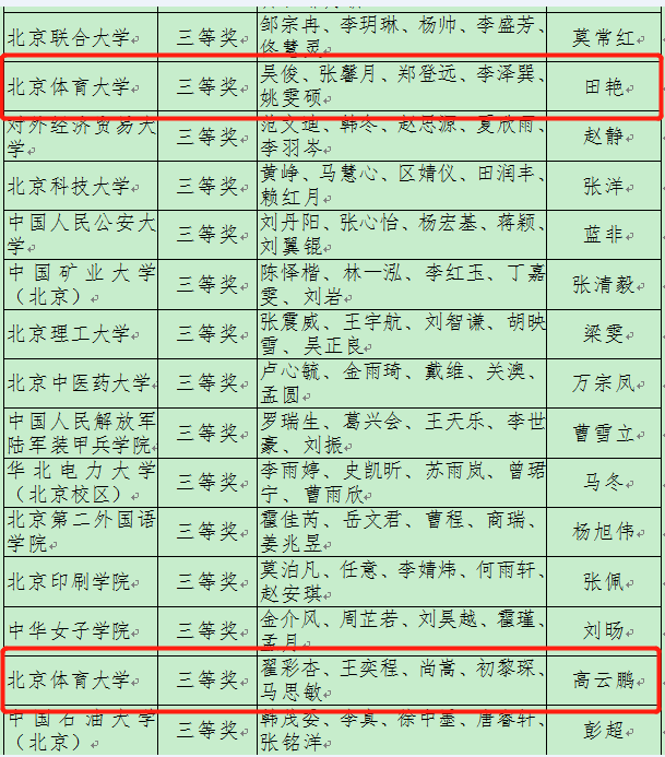 5100b5d85eaa4472bf540e5262968217 5100b5d85eaa4472bf540e5262968217