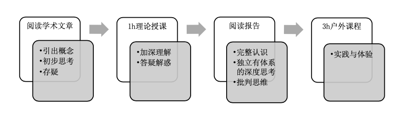 cfd19c8a62e142e1ba1f884054382802 cfd19c8a62e142e1ba1f884054382802