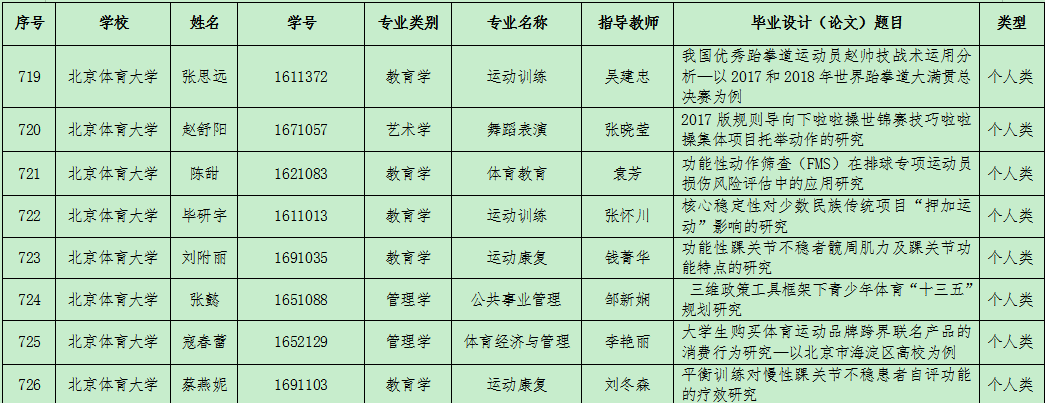 首页| 888集团电子游戏官方网站
