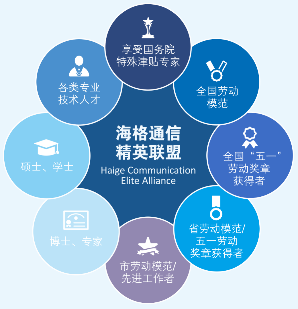 c7c7娱乐平台(中国游)登录官网入口